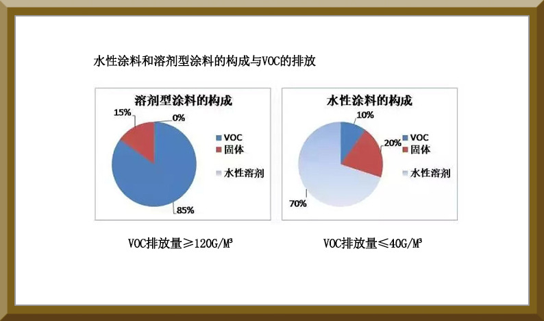 靜電噴槍容產(chǎn)品優(yōu)點(diǎn)