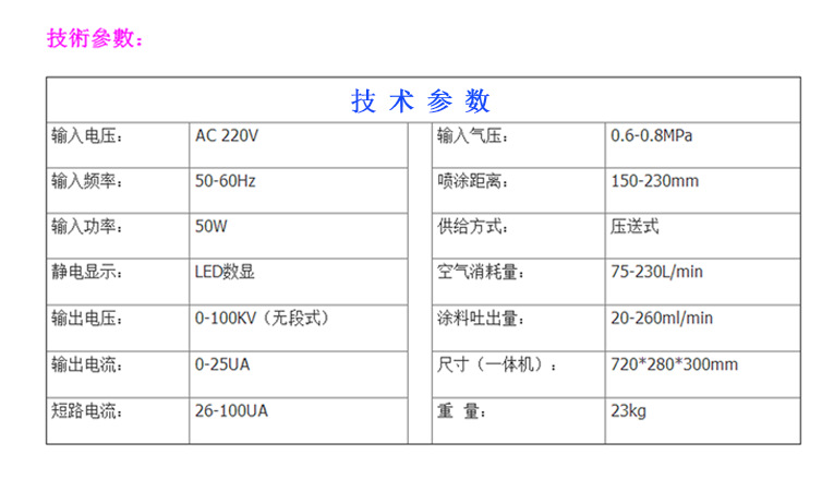五金零件油漆靜電噴槍