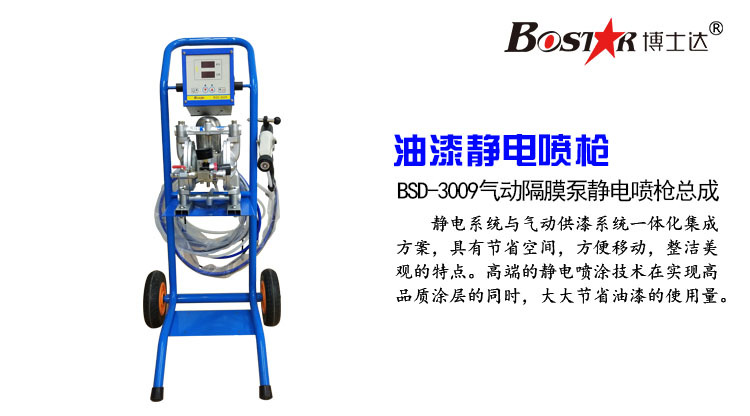 自動(dòng)噴槍的特點(diǎn)