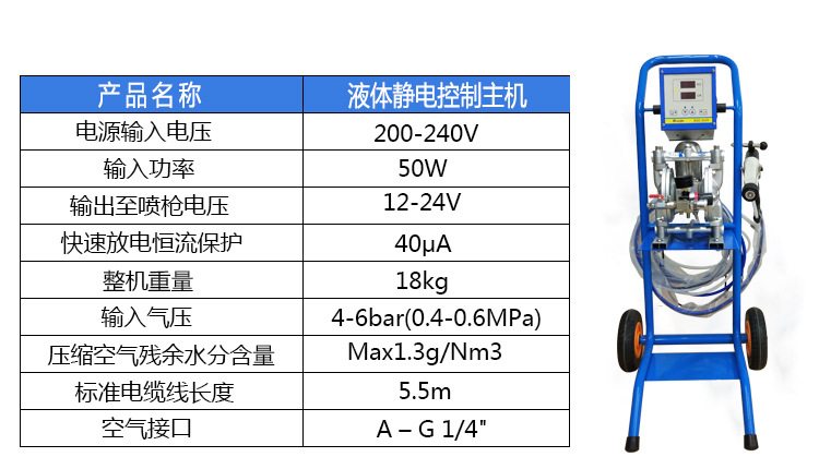 自動(dòng)靜電噴槍產(chǎn)品參數(shù)