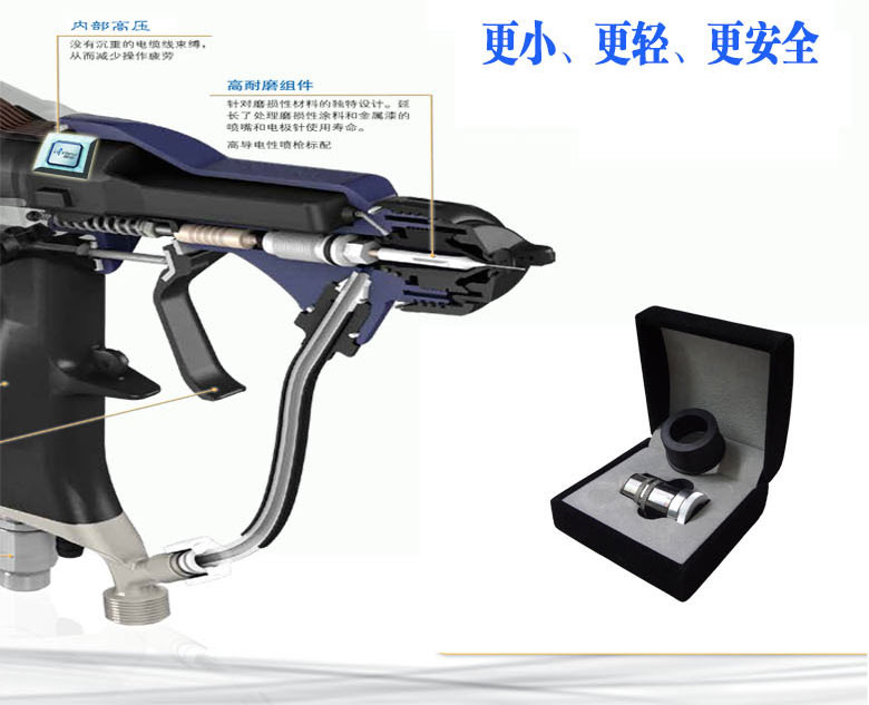博士達靜電噴槍體積小