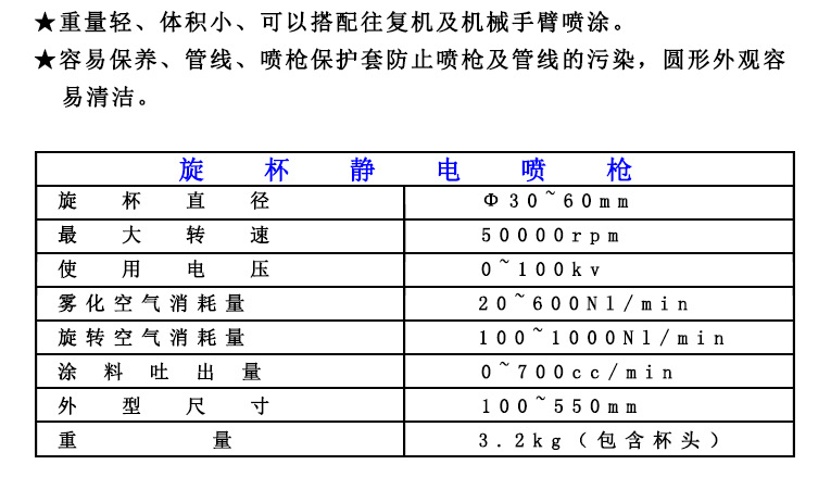 旋杯靜電噴槍參數(shù)