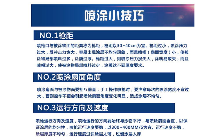噴涂小技巧-槍距-噴涂扇面角度