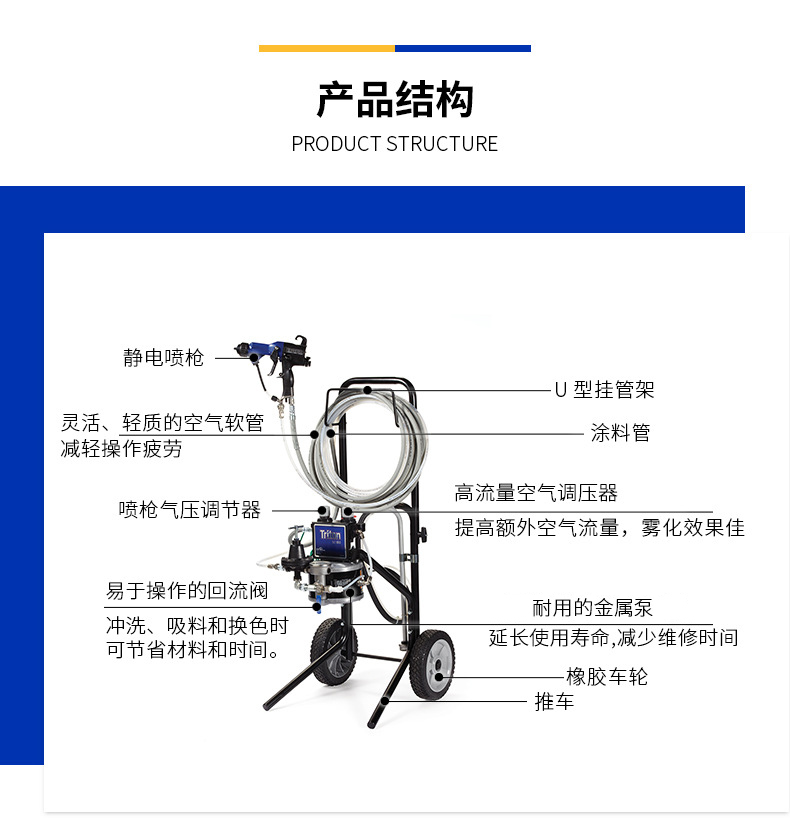 水油性漆靜電噴槍