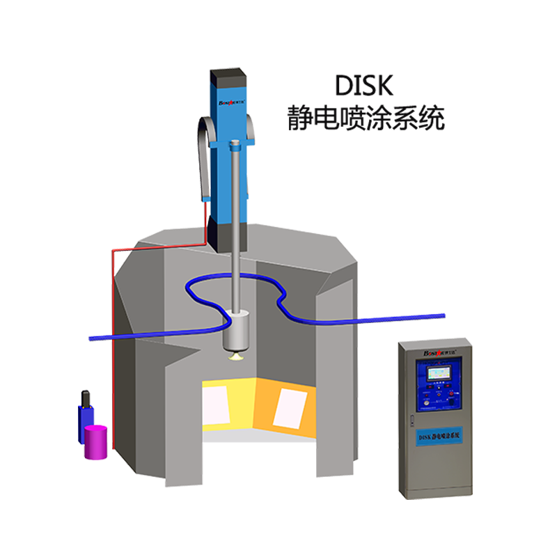 DISK自動噴涂系統(tǒng)