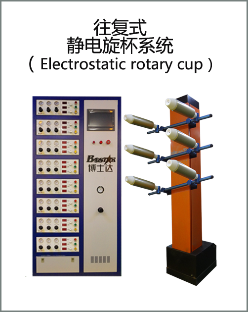 高速靜電旋杯噴槍